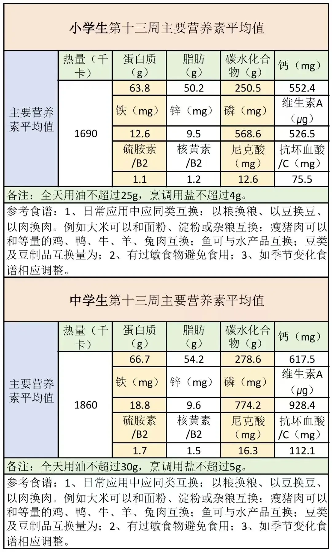 篮球训练话术技巧大全_0